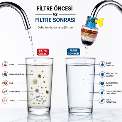 Filtreli Musluk Başlığı