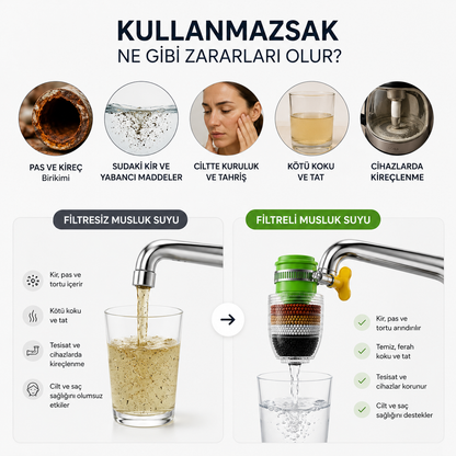 Filtreli Musluk Başlığı